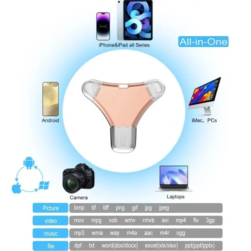 sg-11134201-7rfez-m3hv17v2cx0baf (1).webp